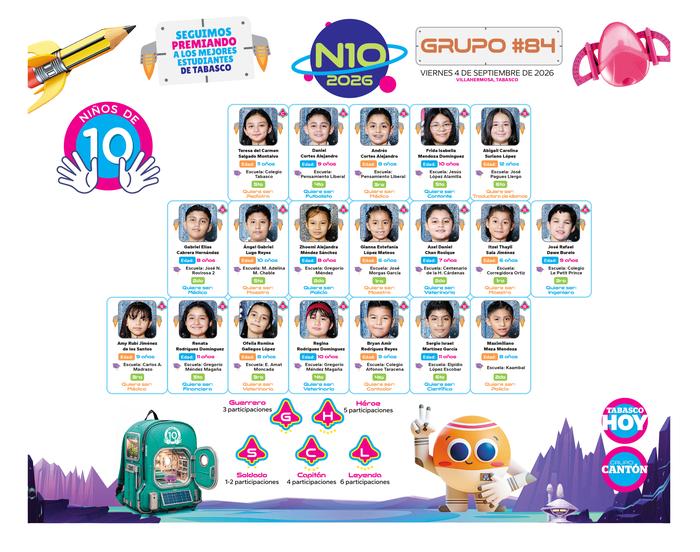 N10 2026 - entrevistas
